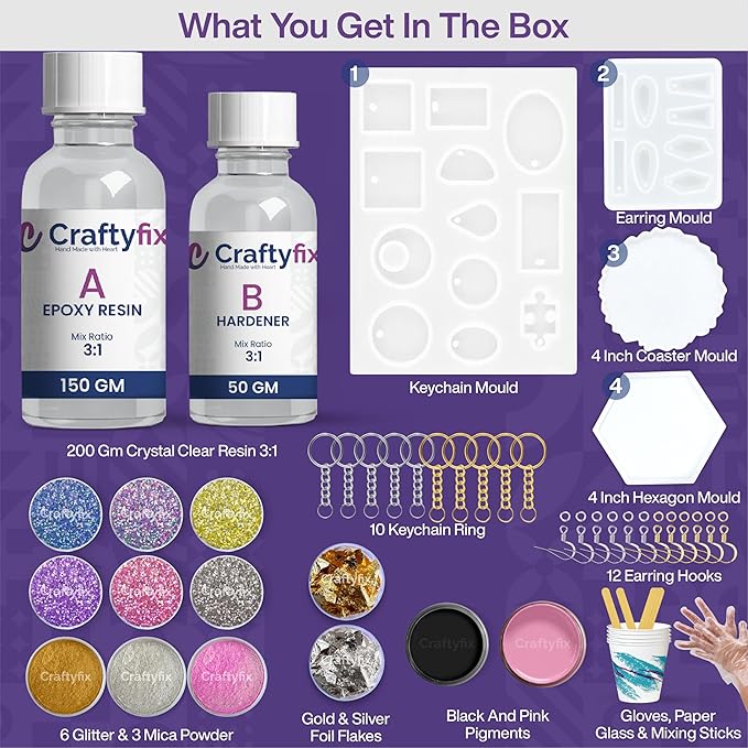 DIY resin kit contents